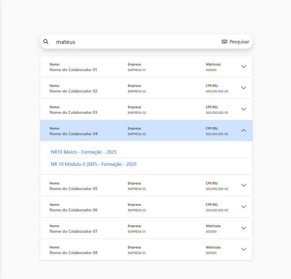 Fluxo simplificado do sistema de certificados